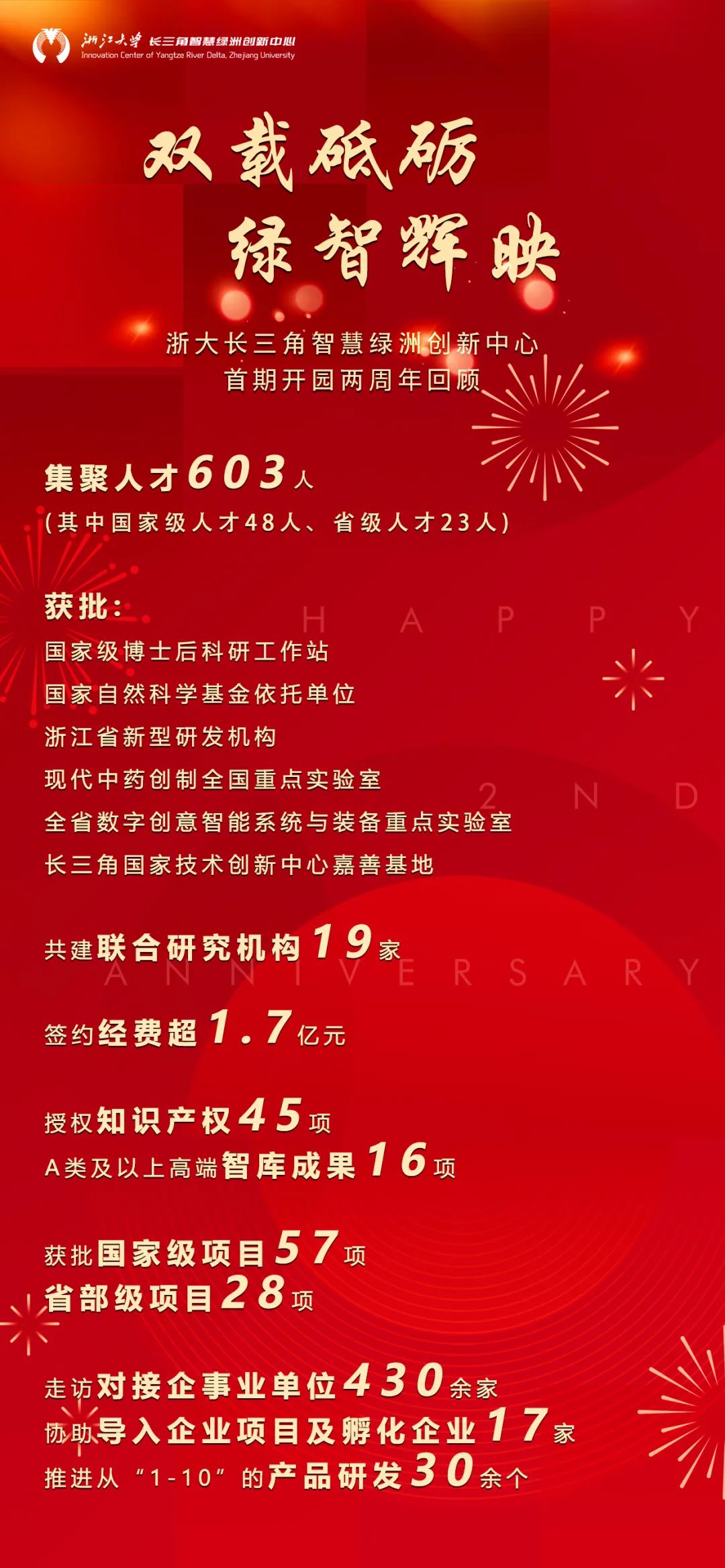 https://mmbiz.qpic.cn/sz_mmbiz_jpg/2p7dYNW6LibNezAricdBIz1oUo7v5CzIxo6CR2D6O41VkPsqqed7aAQrorgbaJrK1icGJ37QbskdXFNibl50b0e7Cw/640?wx_fmt=jpeg&from=appmsg