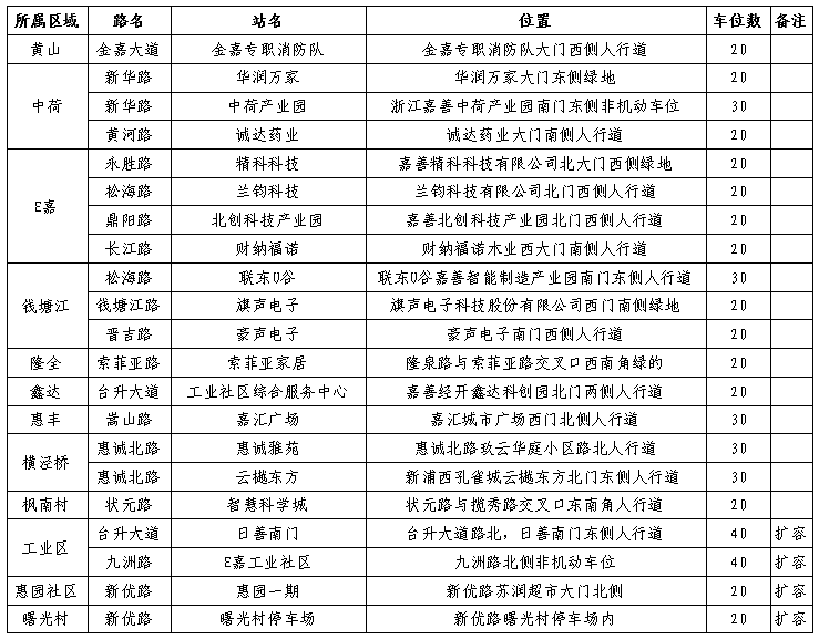 https://mmbiz.qpic.cn/mmbiz_png/bMiaUbMARQszj3yQ12iccQZLA0vgicS0hSs2pLEaTsKJd0GMsrSicyH2lPnmQIEia2DDhHfIW9MDR9skDORISlZ4pug/640?wx_fmt=png