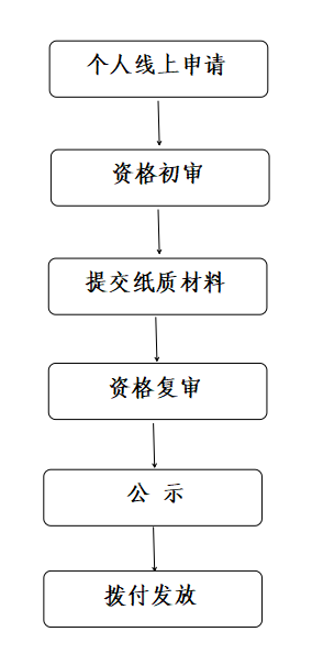 https://mmbiz.qpic.cn/sz_mmbiz_png/AmF4kNI2aPWeciaZdZkfib4Qn8SaKY4ngOX6u0z7nXUzlDrNxm37vNUhLX7NZWKC069xUMTm73v991ebIFE84WTw/640?wx_fmt=png&from=appmsg